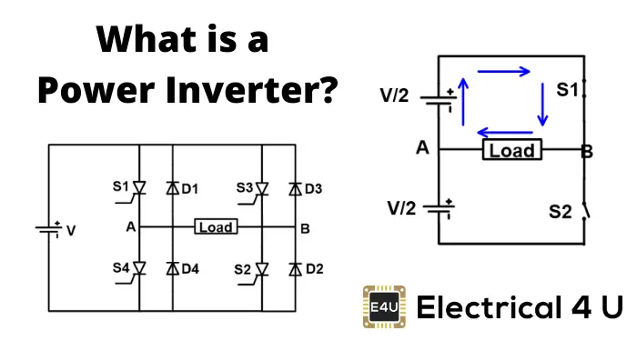 A Look into the Operation of Industrial Power Inverters
