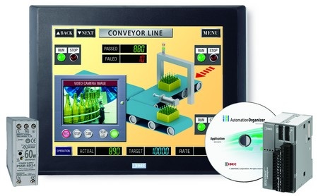 What is HMI? Get to Know the Human-Machine Interface Better